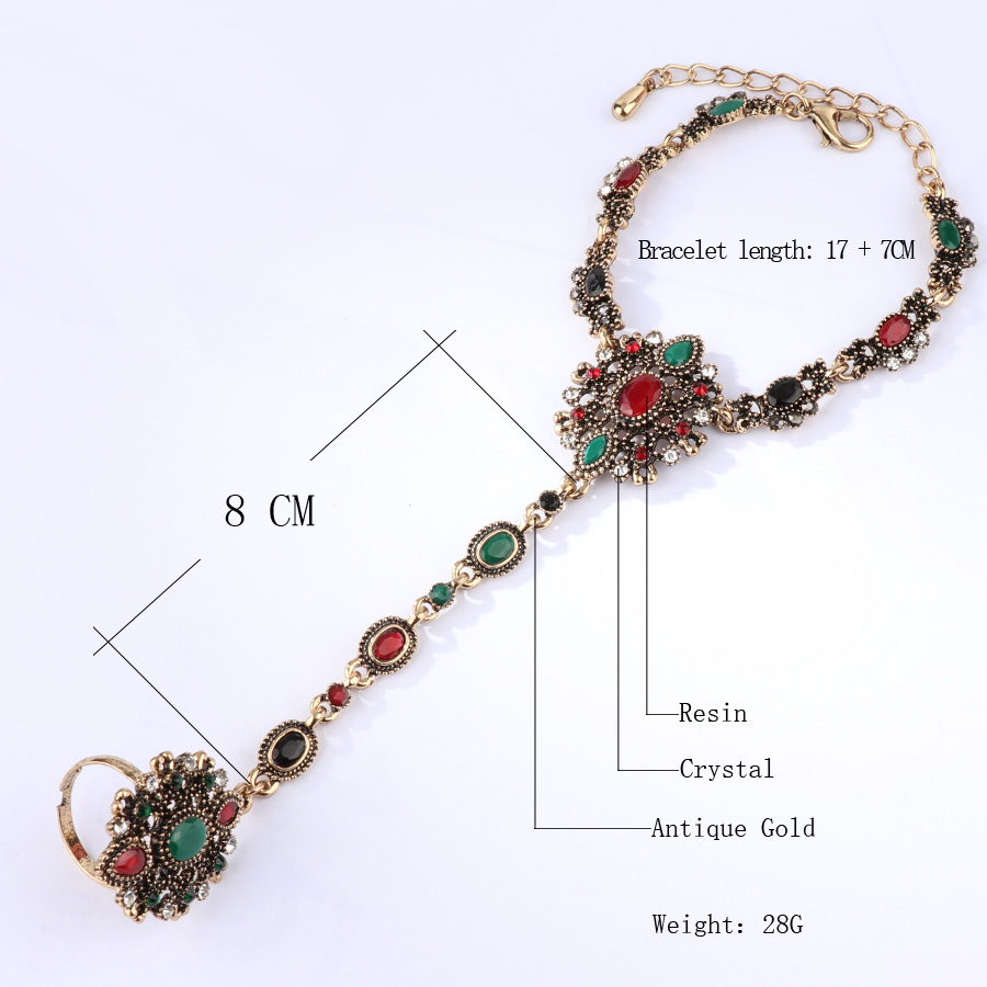 Kinel Gelang Unik link Cincin  - Resin Art Ring ulasan dan harga